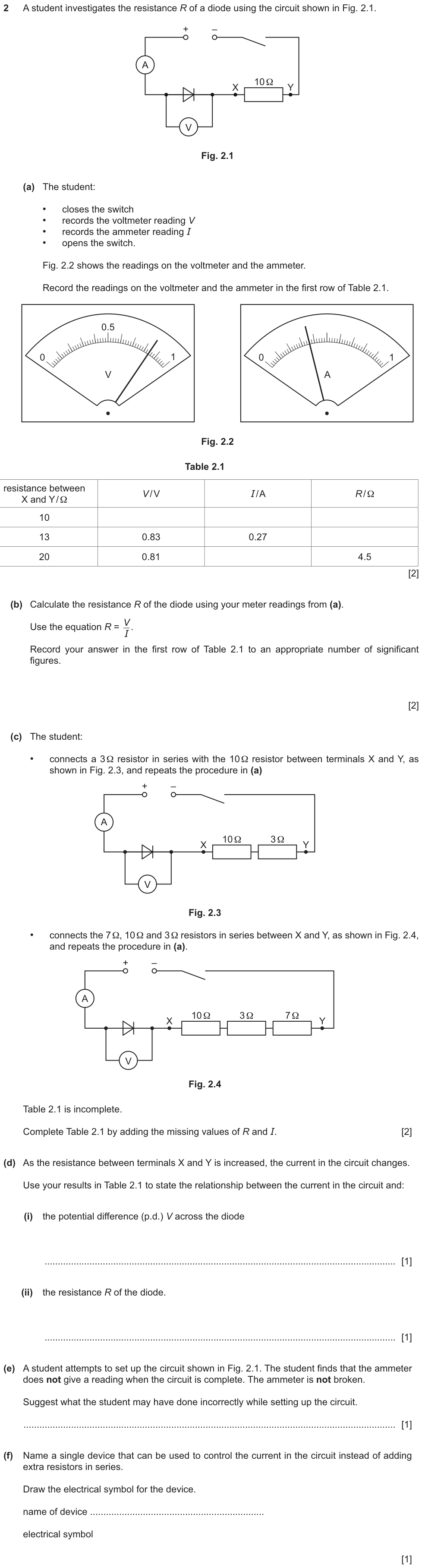 A diode in series with resistors between X and Y, an ammeter, and a voltmeter across the diode: record V and I from the meters, calculate R to a suitable number of significant figures, complete the table for 13 and 20 ohm, describe how V and R of the diode change as the current decreases, suggest why a circuit set up by another student did not work, and name and draw a single device to control the current.