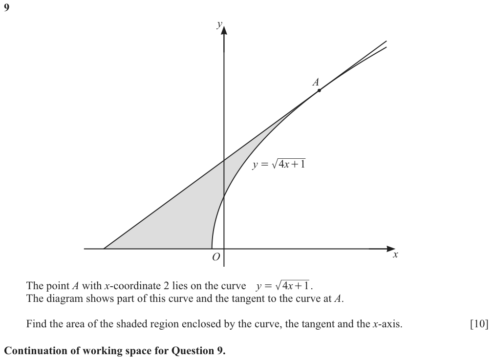 A on y = sqrt(4x+1) has x = 2. Find the area enclosed by the curve, the tangent at A and the x-axis.