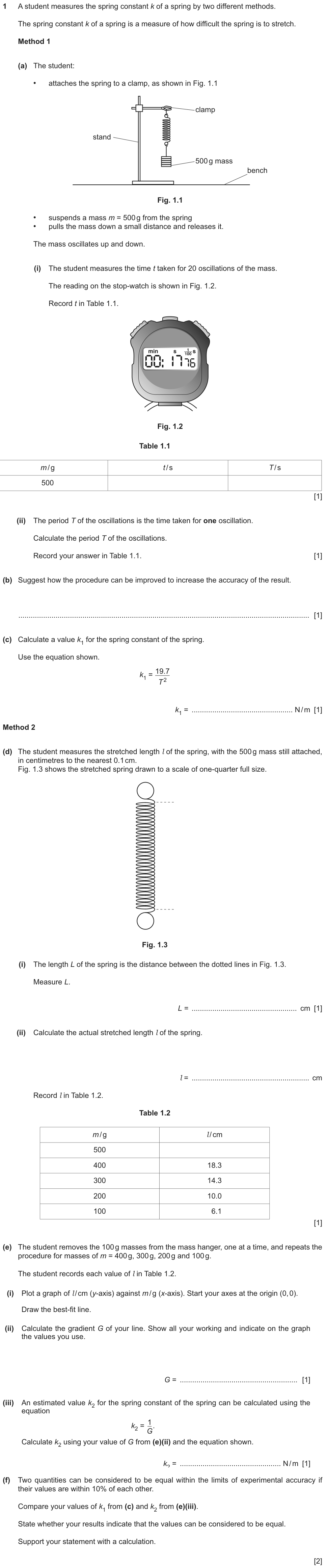 A student measures the spring constant two ways: timing 20 oscillations of a 500 g mass (stopwatch 17.76 s) to get k1 = 19.7/T squared, and from the stretched lengths of the spring for 100 g to 500 g (one length measured on a quarter-size drawing), plotting l against m, finding the gradient G and k2 = 1/G. Then decide whether k1 and k2 are equal within 10%.