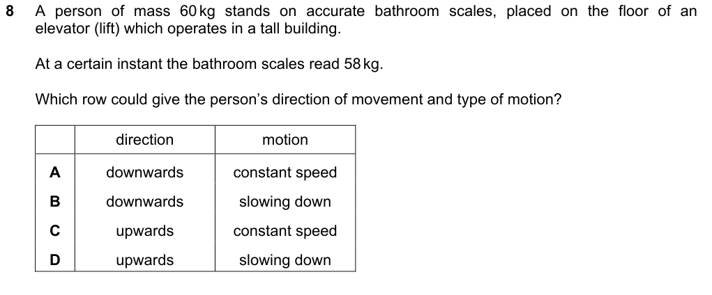 A person of mass 60 kg stands on accurate bathroom scales in a lift. At a certain instant the scales read 58 kg. Which row could give the direction of movement and type of motion? A downwards, constant speed B downwards, slowing down C upwards, constant speed D upwards, slowing down