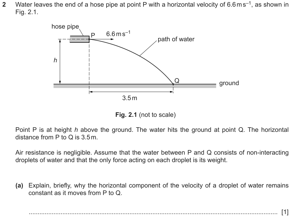 Water leaves a hose at P with a horizontal velocity of 6.6 m/s and hits the ground at Q, 3.5 m away horizontally. Air resistance is negligible; the only force on each droplet is its weight. (a) Explain why the horizontal component of the velocity of a droplet remains constant as it moves from P to Q.