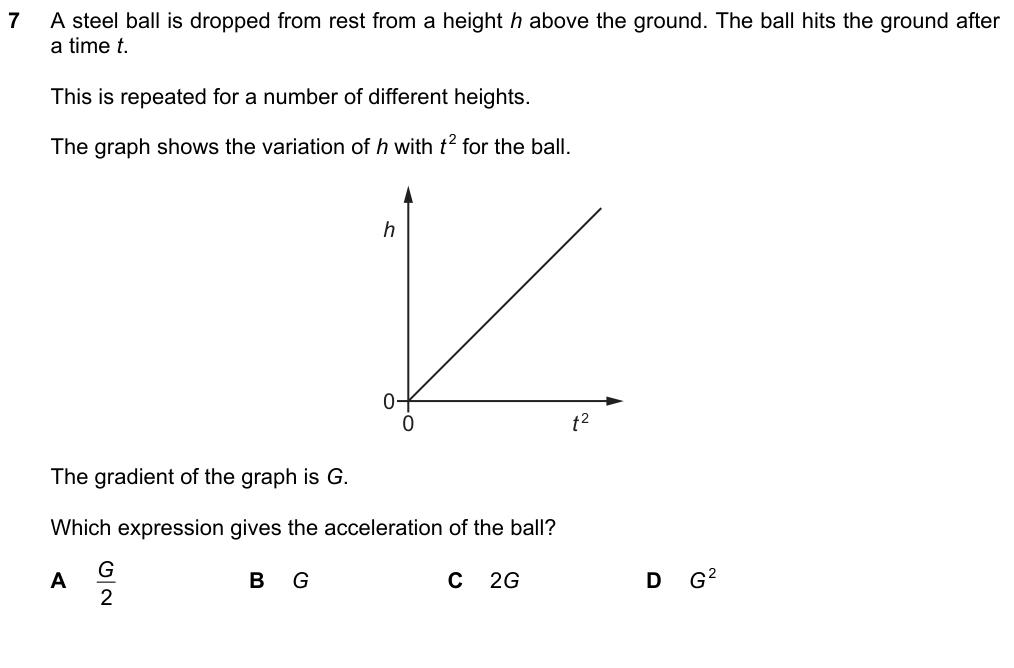 A steel ball is dropped from rest from height h; it hits the ground after time t. Repeated for different heights. Graph of h against t^2 has gradient G. Which expression gives the acceleration? A G/2 B G C 2G D G^2