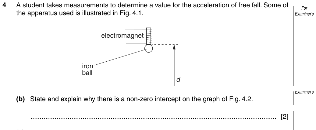 The student measures the vertical distance d between the base of the electromagnet and the bench, and the time t for the iron ball to fall. (b) State and explain why there is a non-zero intercept on the graph of d against t^2.
