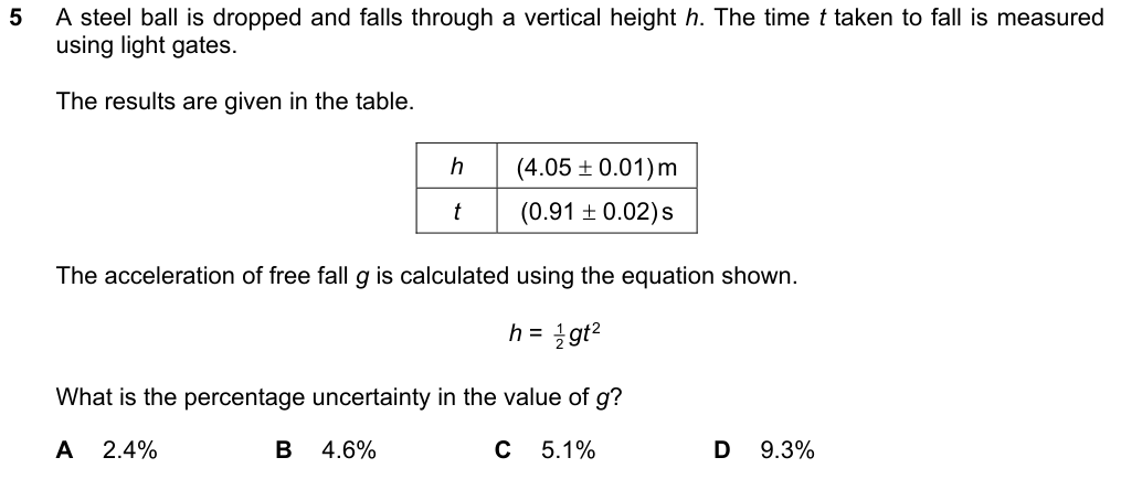 A steel ball falls through a height h timed with light gates. h = (4.05 ± 0.01) m, t = (0.91 ± 0.02) s. g is calculated from h = 1/2 g t^2. What is the percentage uncertainty in g? A 2.4% B 4.6% C 5.1% D 9.3%