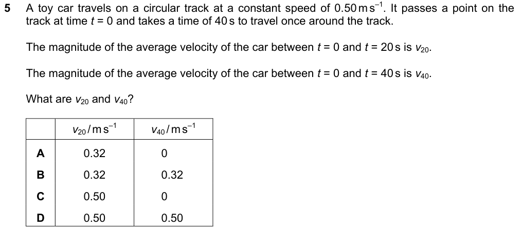 A toy car travels on a circular track at a constant speed of 0.50 m/s. It passes a point at t = 0 and takes 40 s to travel once around the track. v20 is the magnitude of the average velocity between t = 0 and t = 20 s; v40 between t = 0 and t = 40 s. A 0.32, 0 B 0.32, 0.32 C 0.50, 0 D 0.50, 0.50