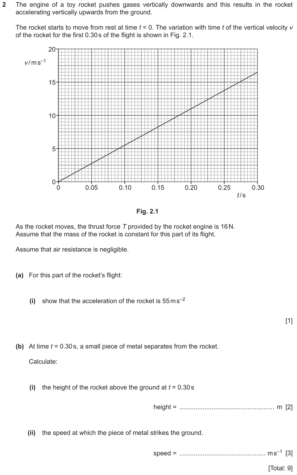 A toy rocket accelerates vertically up from rest; its velocity rises in a straight line to 16.5 m/s at t = 0.30 s. (a)(i) Show that the acceleration is 55 m/s^2. (b) At t = 0.30 s a small piece of metal separates from the rocket. Calculate (i) the height at t = 0.30 s (ii) the speed at which the piece of metal strikes the ground.