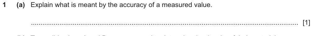 Explain what is meant by the accuracy of a measured value.