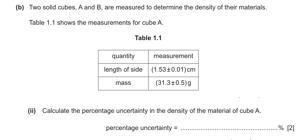 Cube A has length of side (1.53 ± 0.01) cm and mass (31.3 ± 0.5) g. Its density is calculated as (8.7 times 10^{3} text{kg m}^{-3}). Calculate the percentage uncertainty in the density of the material of cube A.