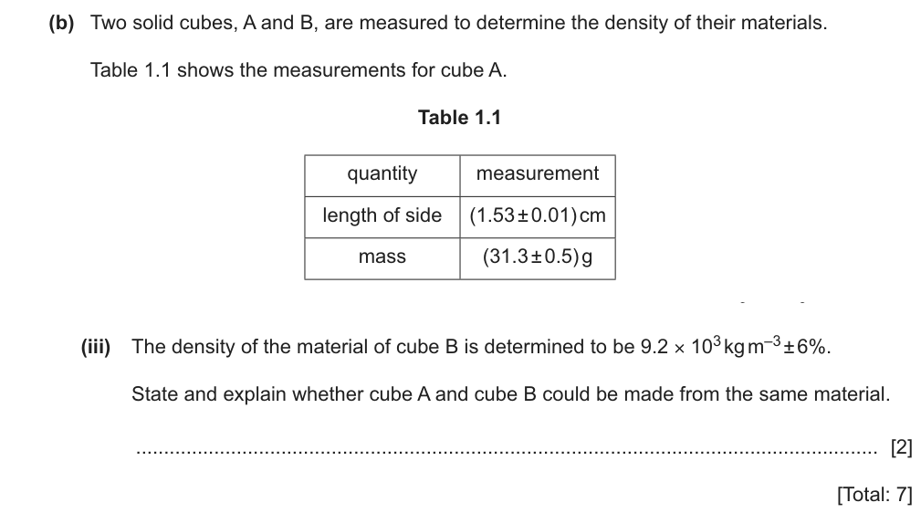 The density of the material of cube B is determined to be 9.2 x 10^3 kg/m^3 with a percentage uncertainty of 6%. Cube A is 8.7 x 10^3 kg/m^3 with 4%. Explain whether the two cubes could be made of the same material.