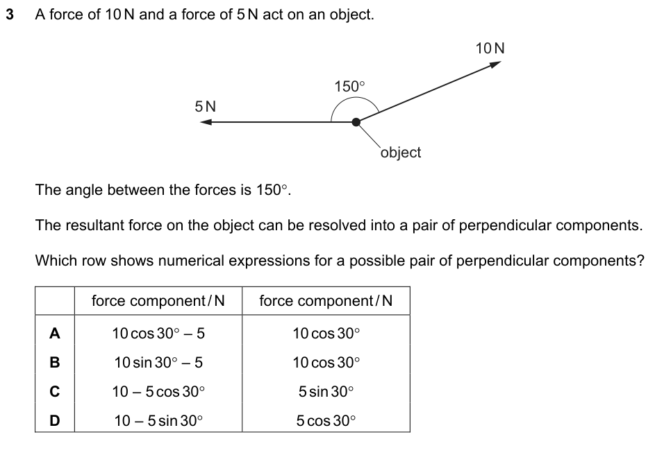 A force of 10 N and a force of 5 N act on an object. The angle between the forces is 150°. The resultant force on the object can be resolved into a pair of perpendicular components. Which row shows numerical expressions for a possible pair of perpendicular components? A 10 cos 30° − 5 and 10 cos 30°; B 10 sin 30° − 5 and 10 cos 30°; C 10 − 5 cos 30° and 5 sin 30°; D 10 − 5 sin 30° and 5 cos 30°