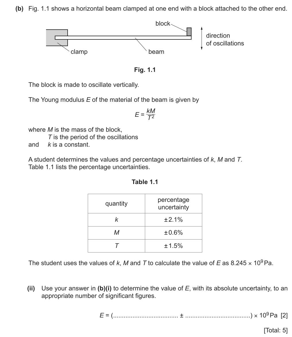 Use your answer in (b)(i) to determine the value of E, with its absolute uncertainty, to an appropriate number of significant figures.