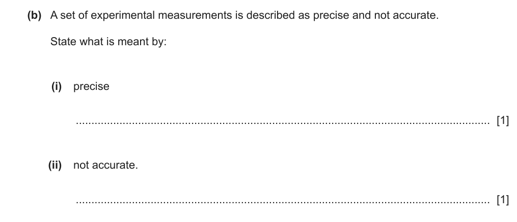 A set of experimental measurements is described as precise and not accurate. State what is meant by: (i) precise (ii) not accurate.